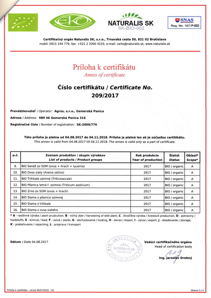 Certifikáty