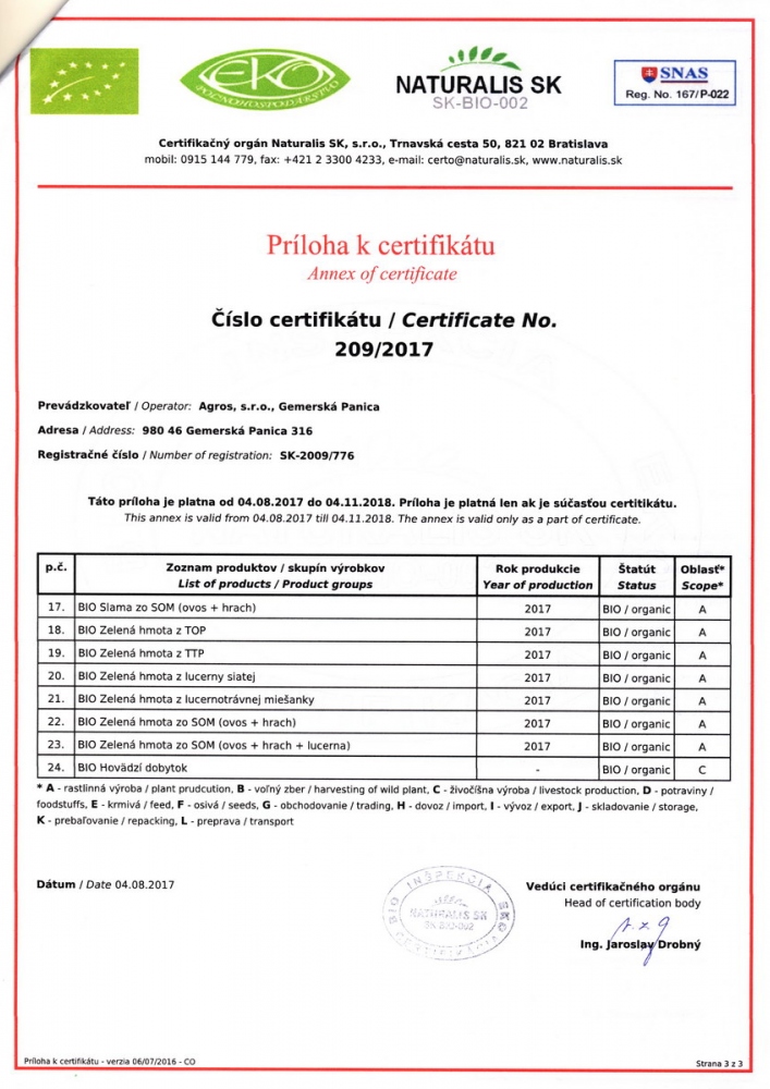 Certifikáty Certifikáty