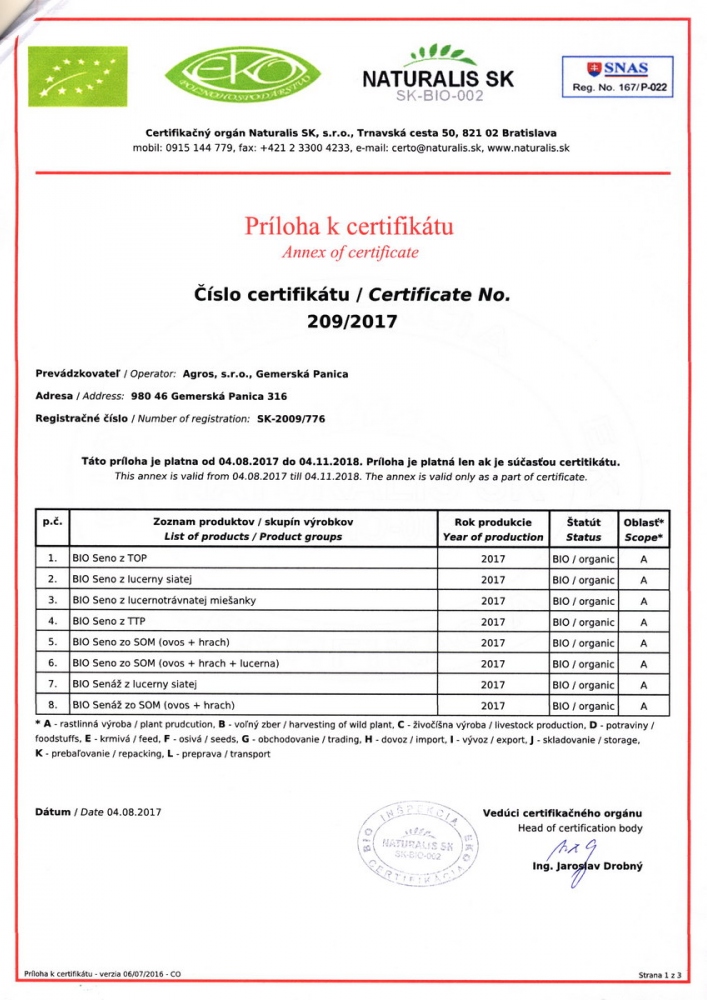 Certifikáty Certifikáty