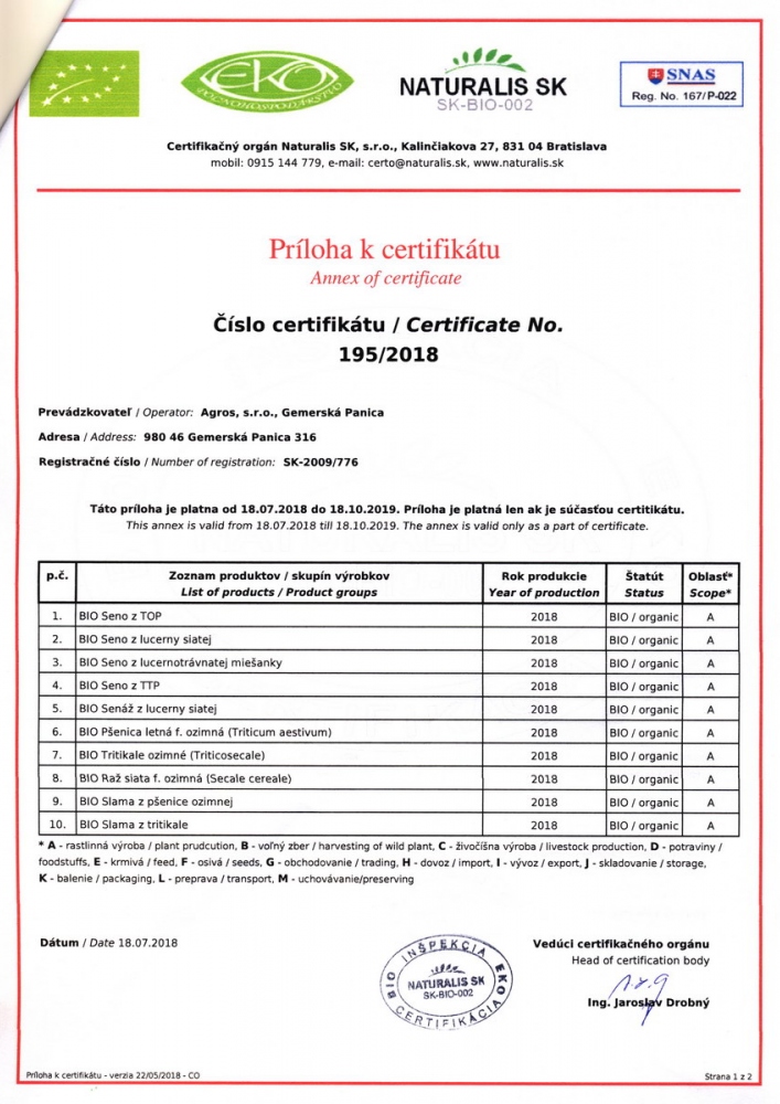 Certifikáty