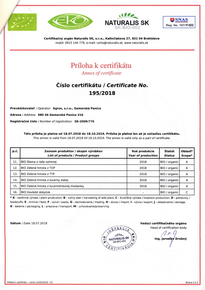 Certifikáty