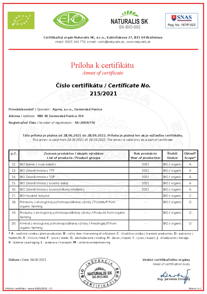 Certifikáty Certifikáty