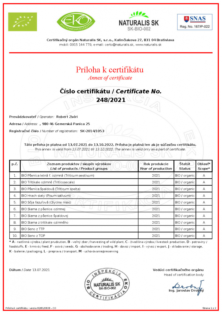 Certifikáty