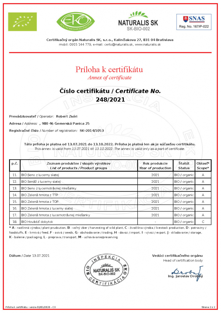 Certifikáty Certifikáty